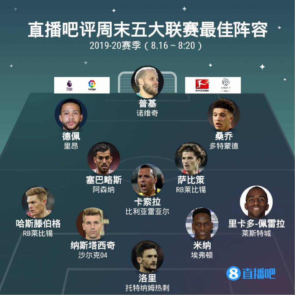 瞩目的比赛