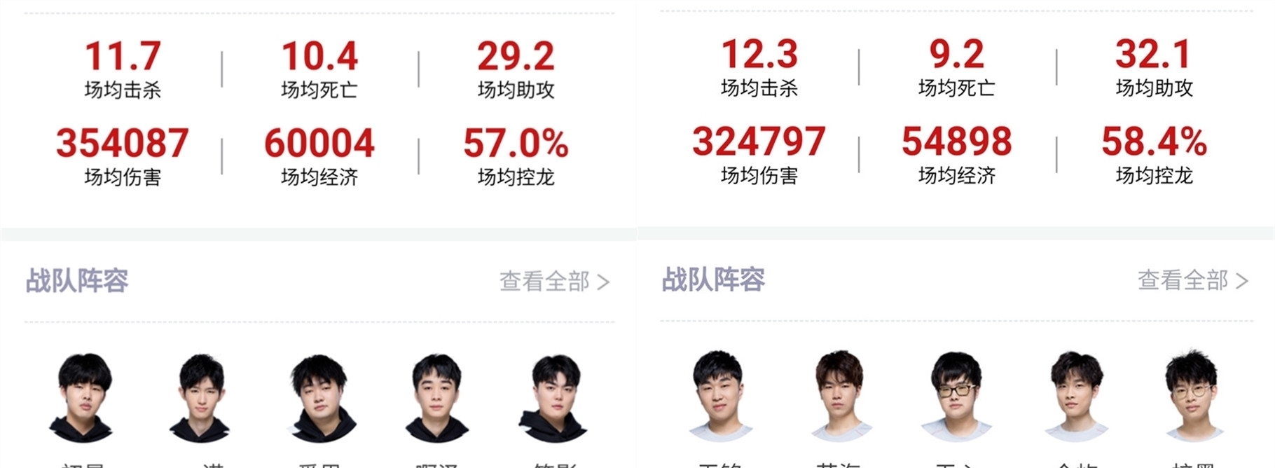 战斗意志