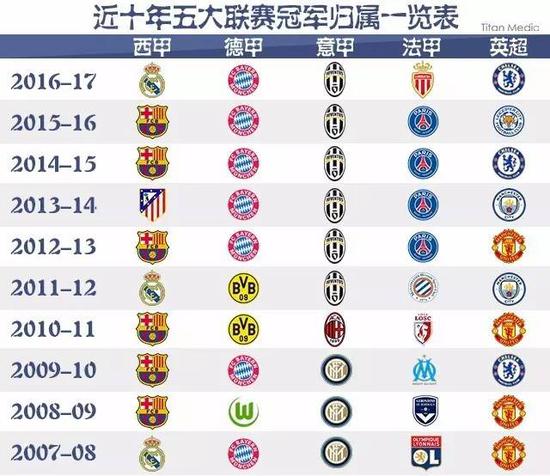 稳扎稳打终