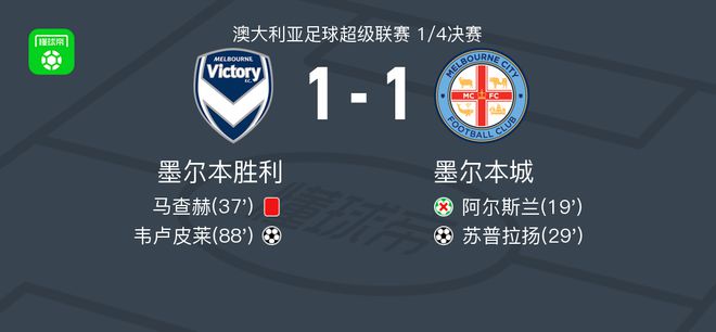 重要途径
