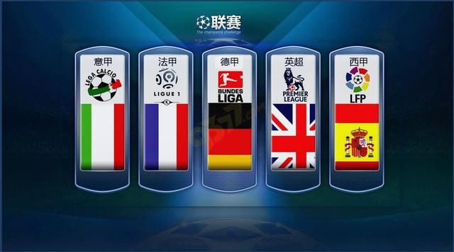 NBA积累