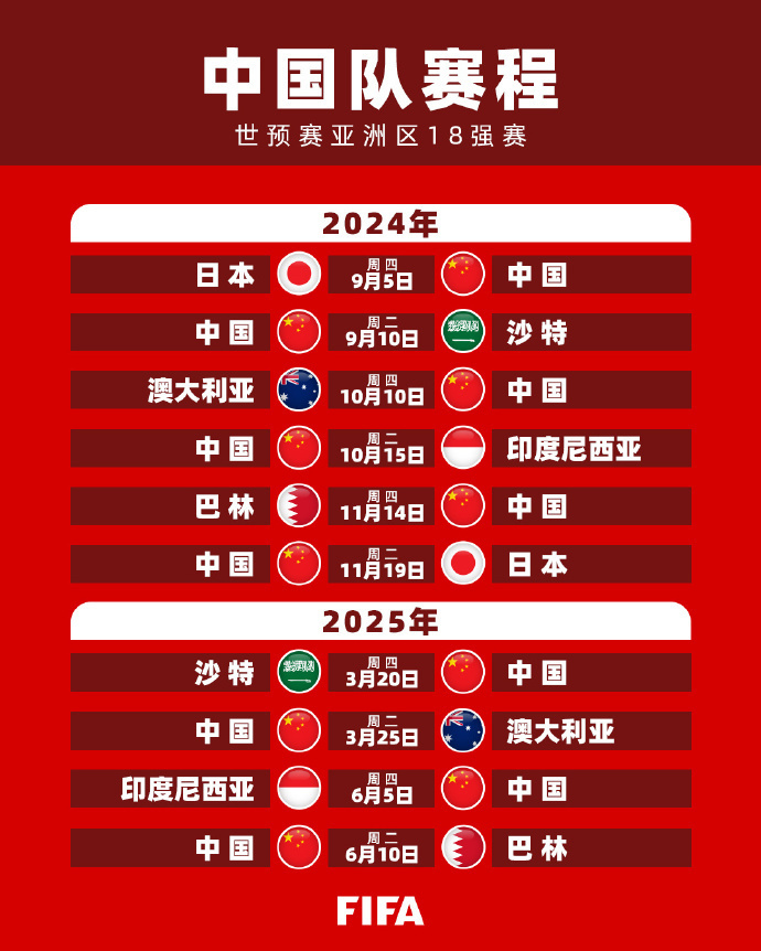 多支勁旅悉