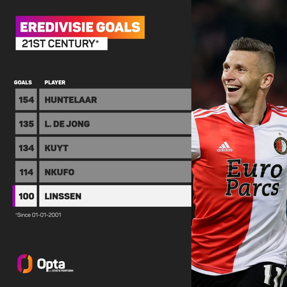 内线与锋线 内线与锋线